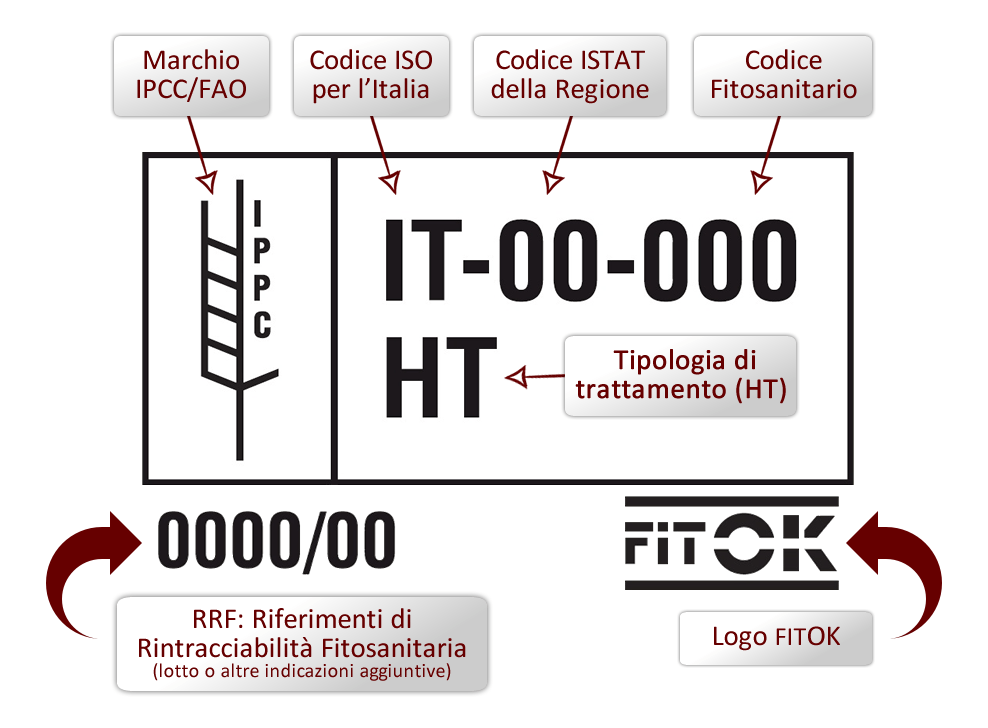 Trattamento HT Lesti Pallets