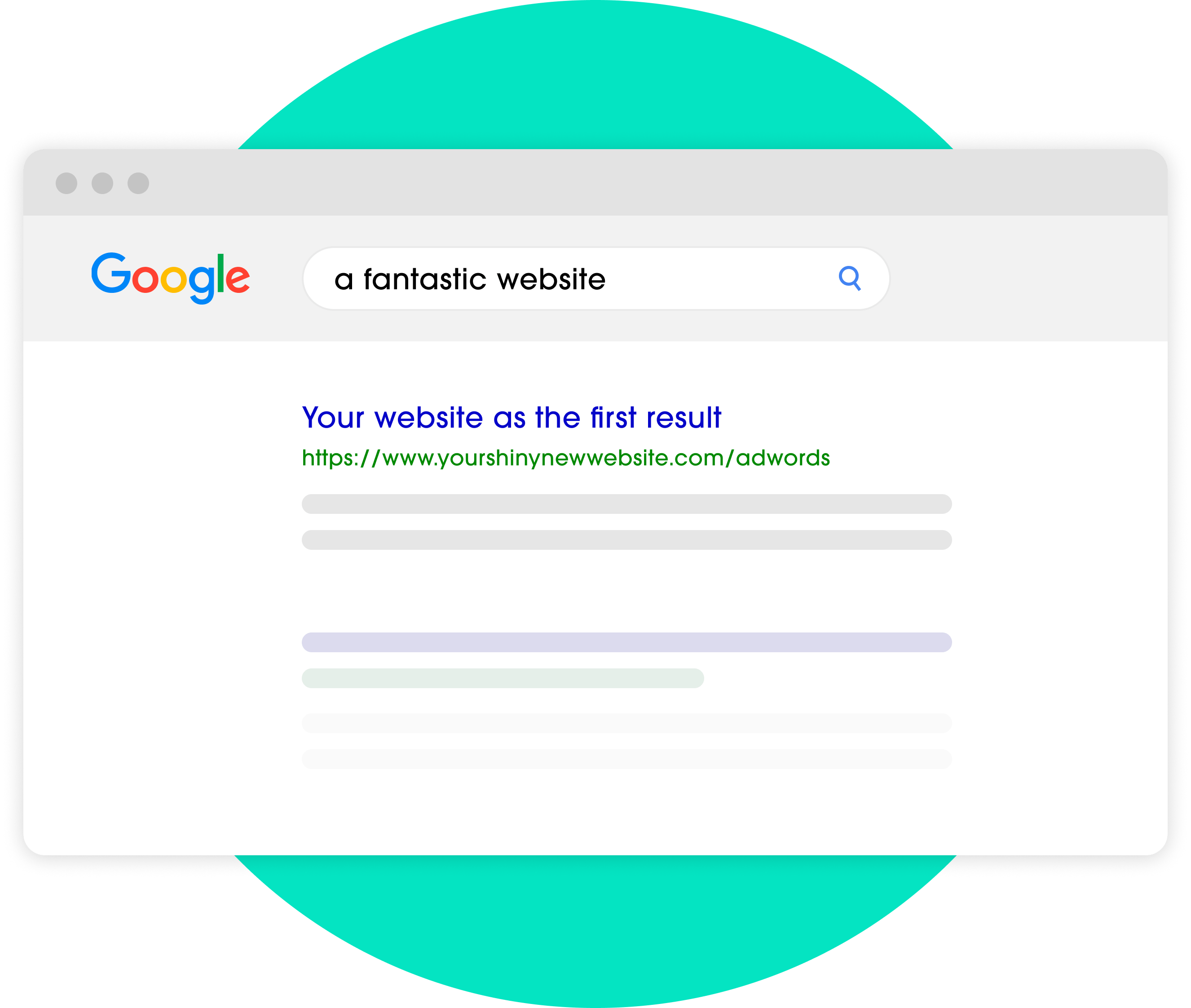 Google Adwords Perth Google Adwords Management Perth