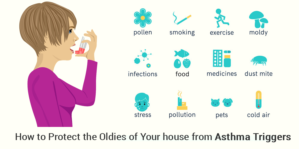 How to protect the oldies of your house from Asthma triggers