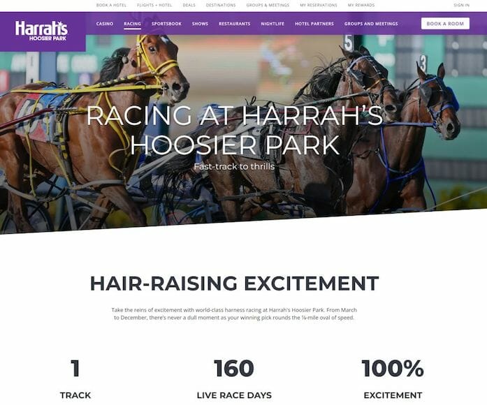 Indiana Race Tracks Where to Bet on Horse Races in IN
