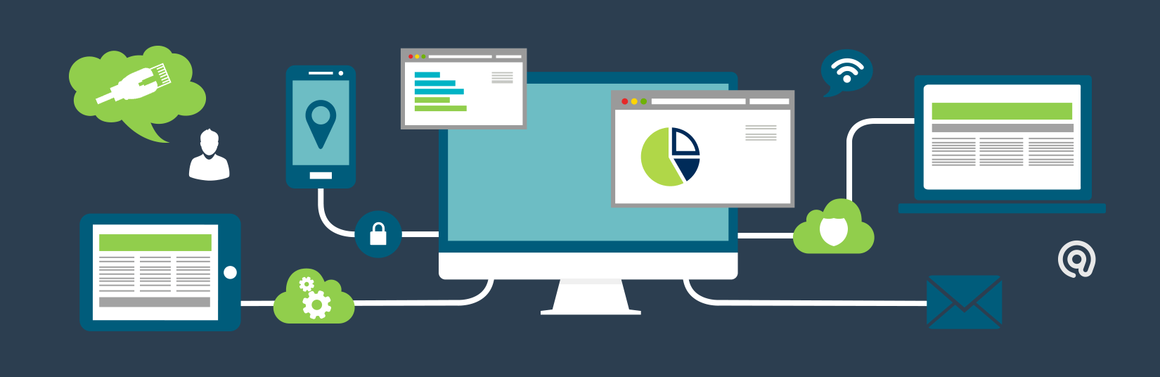 Advance Network Support and Solution Server and Firewall Setup