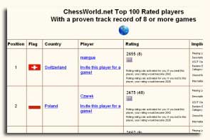 Chess Play Free Online Chess. Play chess at