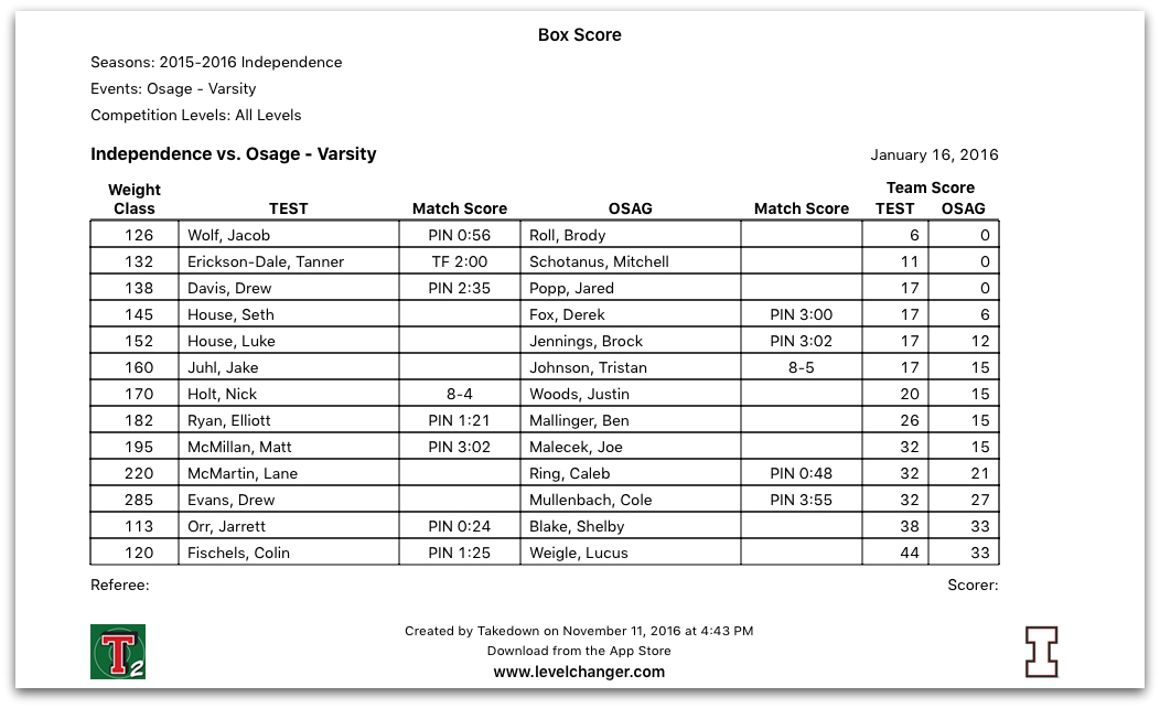 Reports 101 Core Course for Wrestling Stat Majors LevelChanger