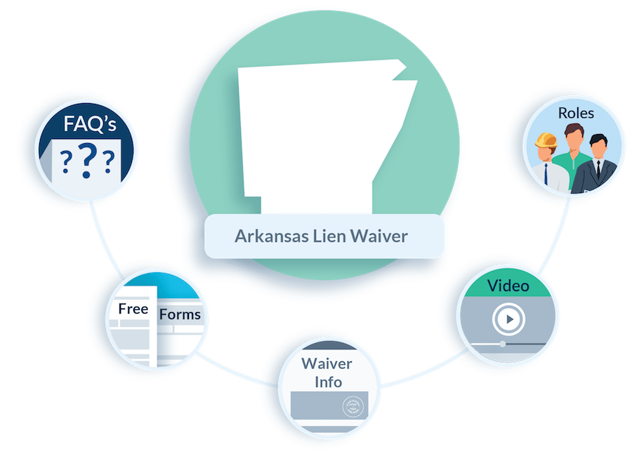 Arkansas Lien Waiver FAQs, Guide, Forms, & Resources