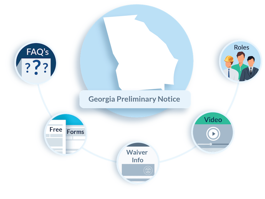 Preliminary Notice Rules & Requirements Levelset