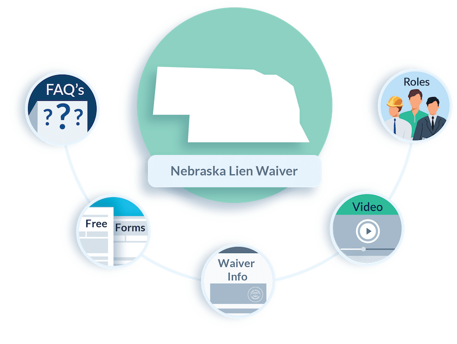Nebraska Lien Waiver FAQs, Guide, Forms, & Resources