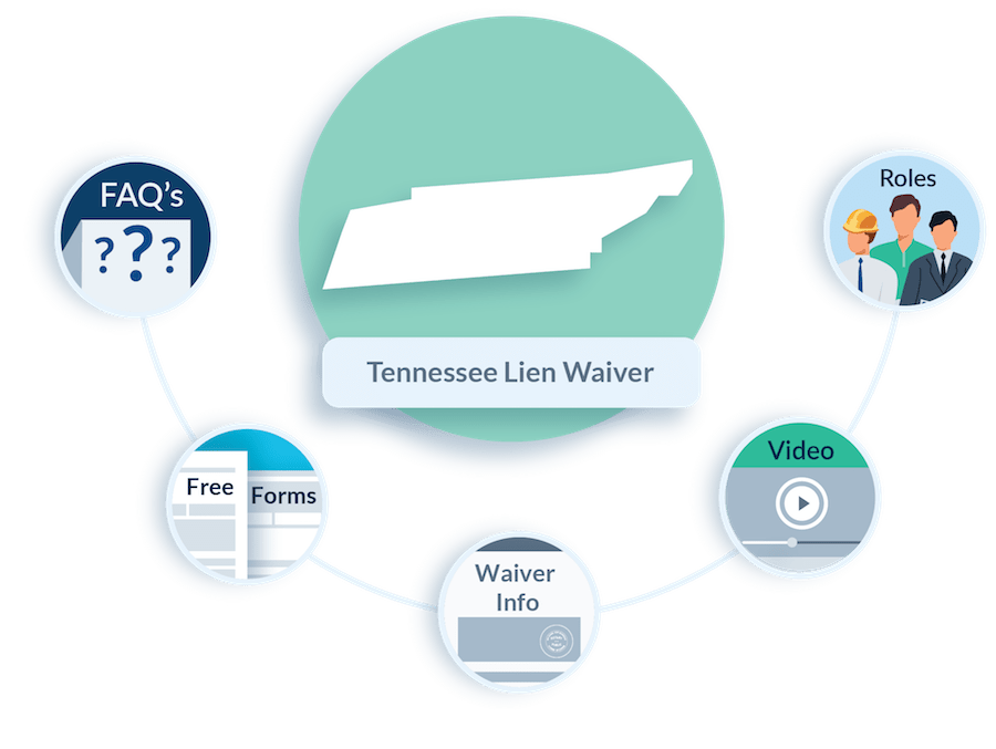 Tennessee Lien Waiver FAQs, Guide, Forms, & Resources