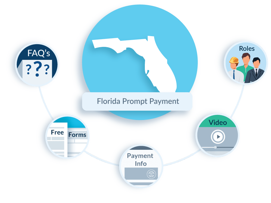 Florida Prompt Payment Act Rules & Requirements for Construction