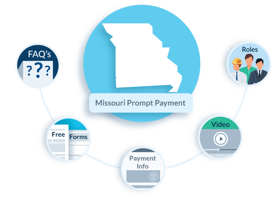 Missouri Prompt Payment in Construction FAQs, Guide, Forms, & Resources