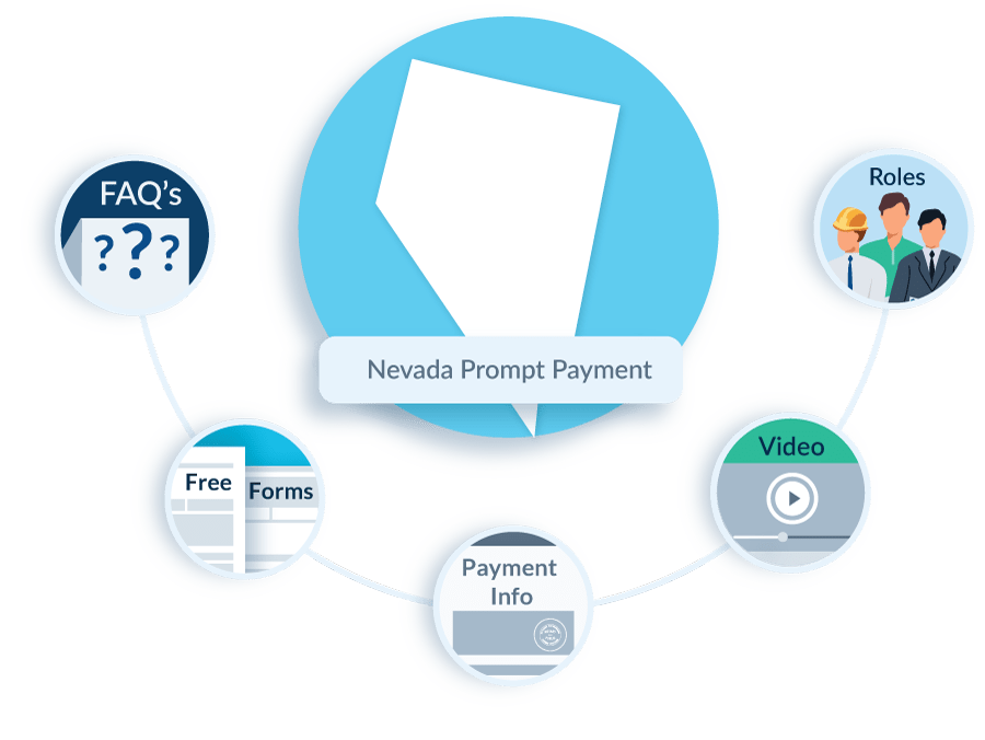 Nevada Prompt Payment Rules, Requirements & FAQs
