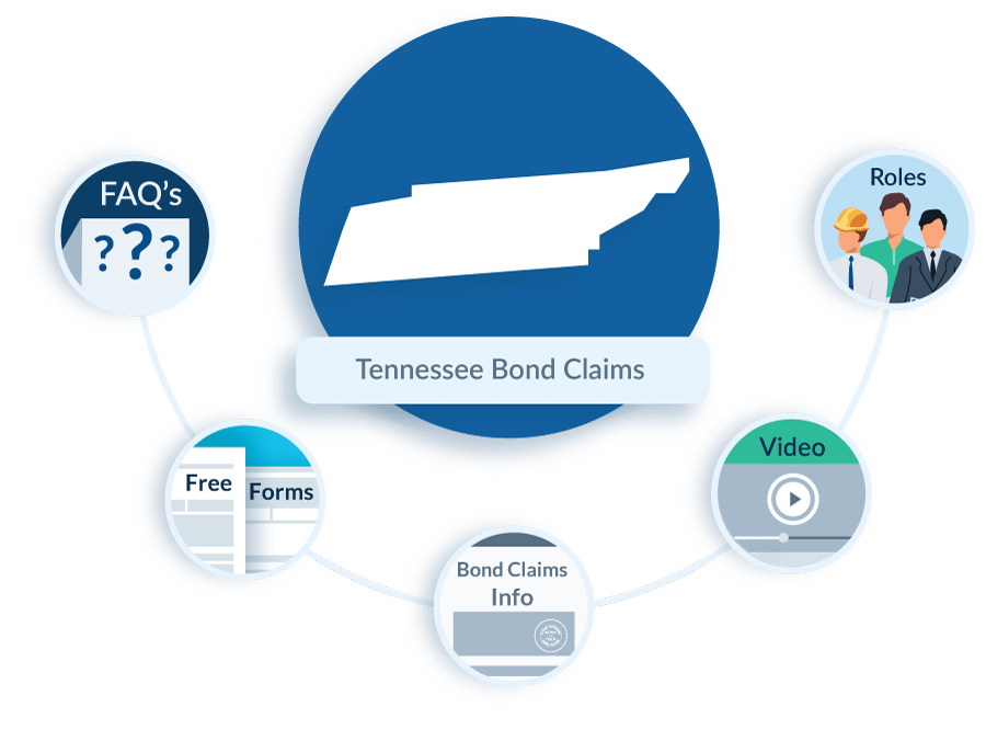 Tennessee Bond Claim Law in Construction FAQs, Forms, & Resources