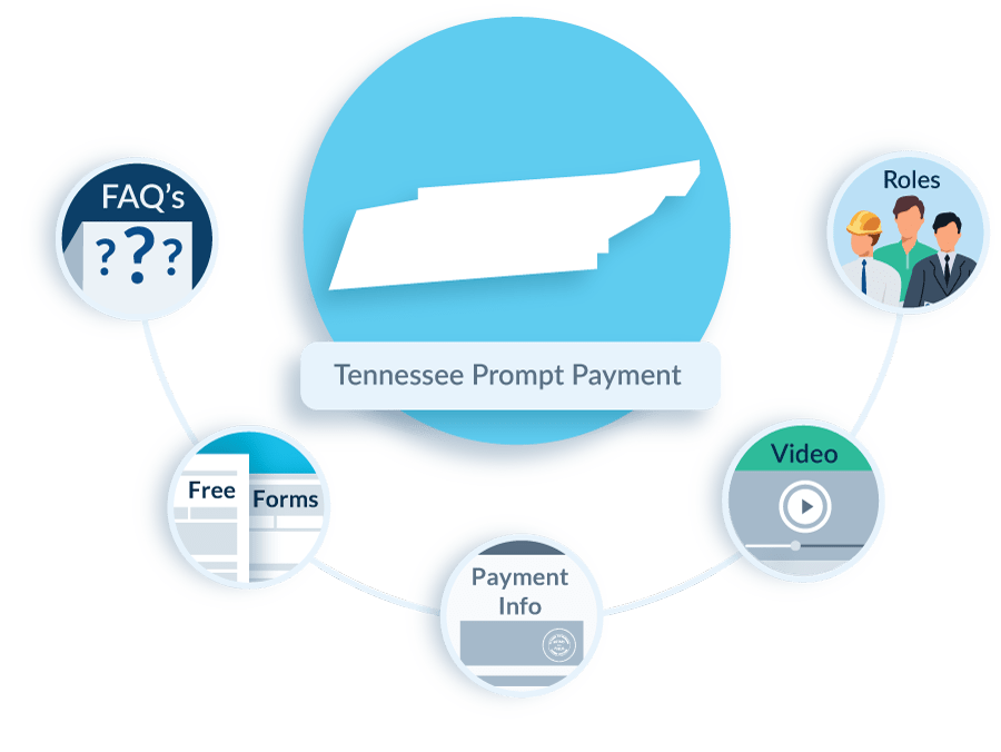 Tennessee Prompt Payment Act FAQs, Guide, Forms, & Resources
