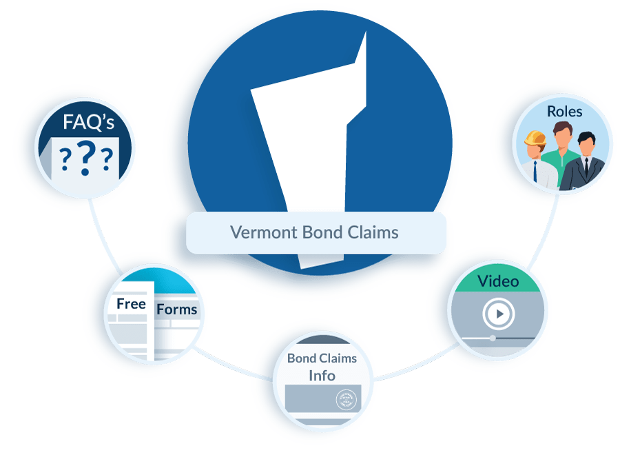 Vermont Bond Claim Law in Construction FAQs, Forms, & Resources