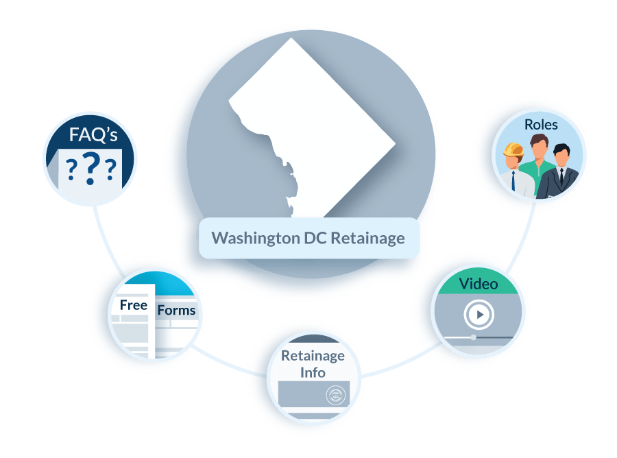 Washington DC Retainage in Construction FAQs, Guide, Forms, & Resources