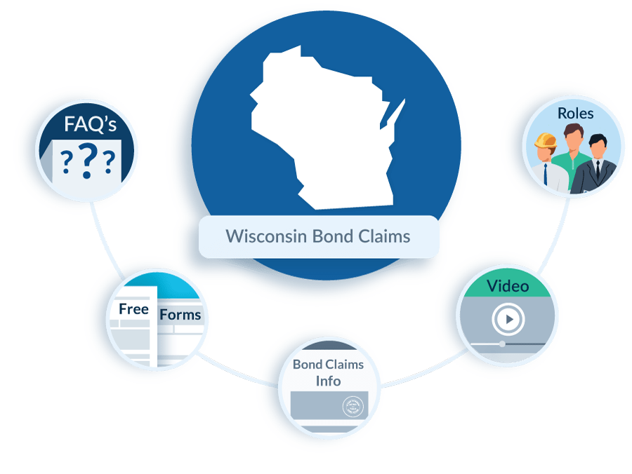 Wisconsin Bond Claim Law in Construction FAQs, Forms, & Resources