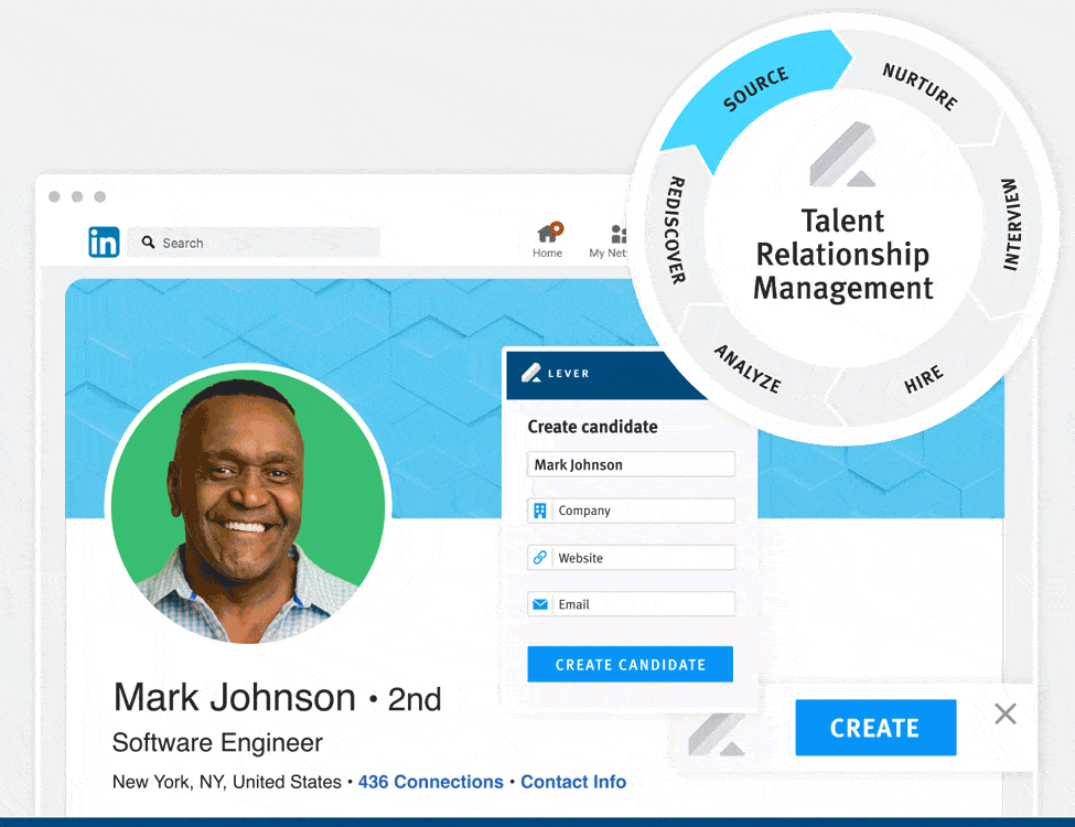 Lever Recruiting Software for Today's Hiring Teams