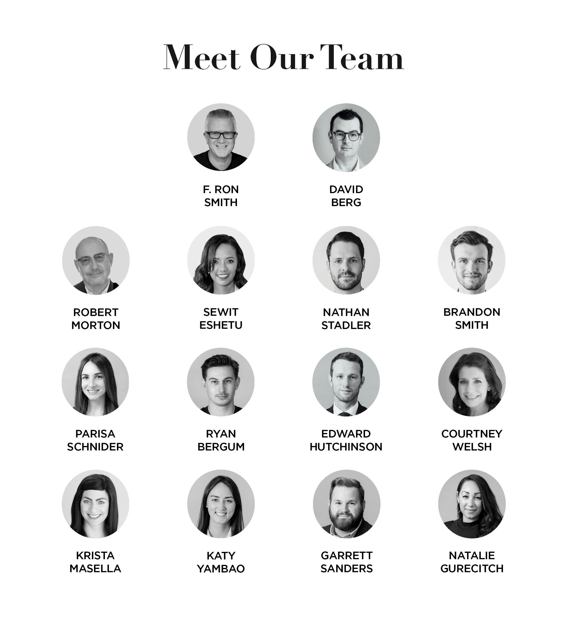 Leverage Team Smith & Berg Partners