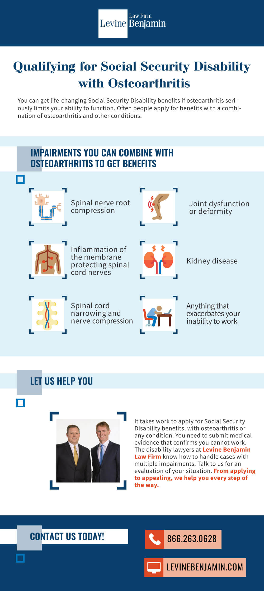 Social Security Disability with Osteoarthritis Infographic Levine