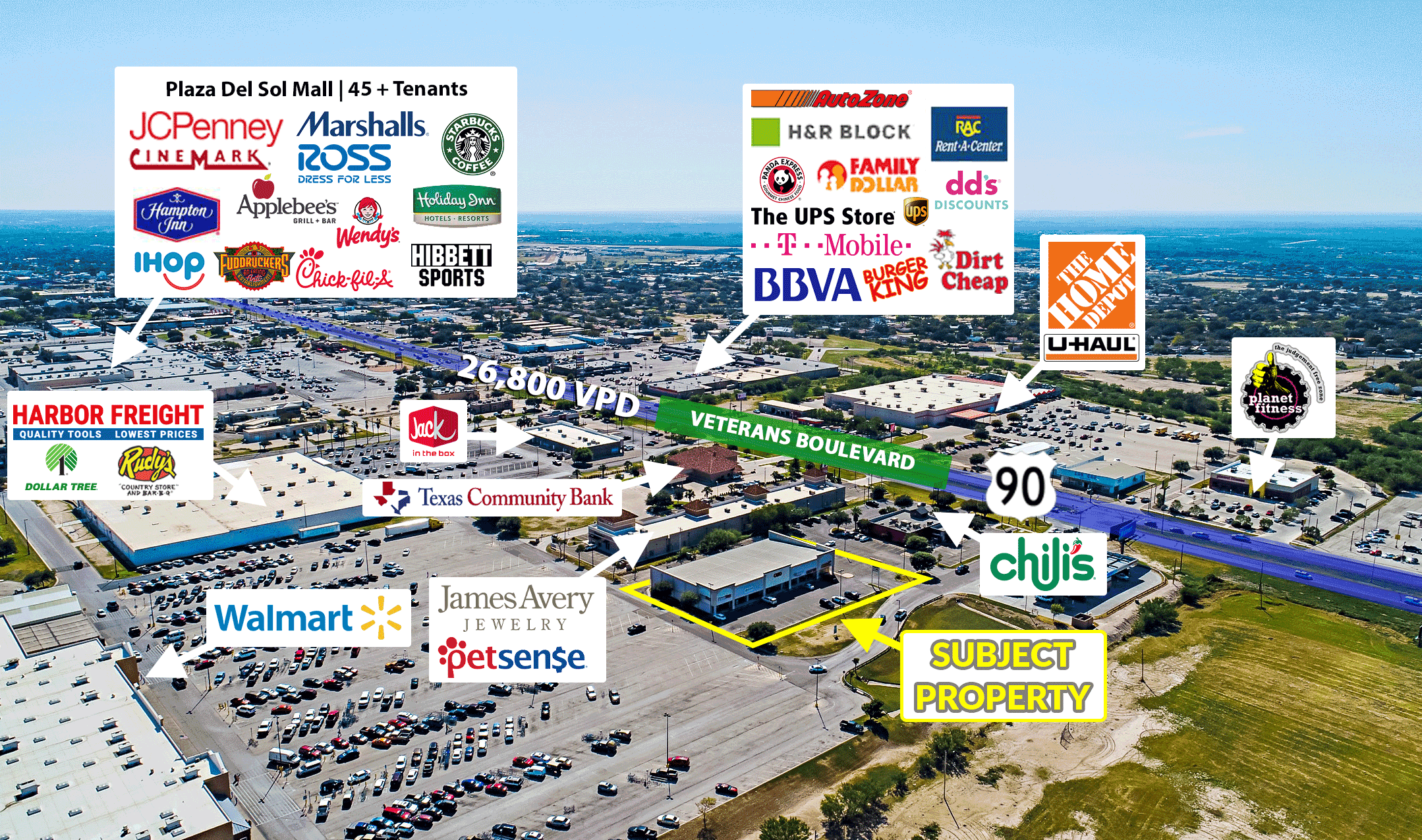 Del Rio Plaza Levy Retail Group