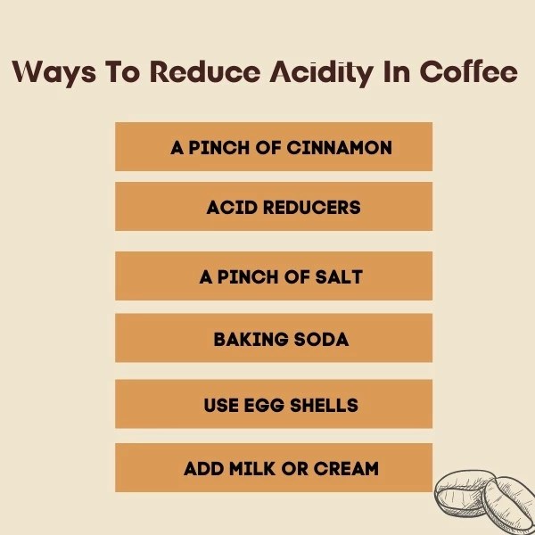 Awesome Info About How To Reduce Acid In Coffee Policebaby25