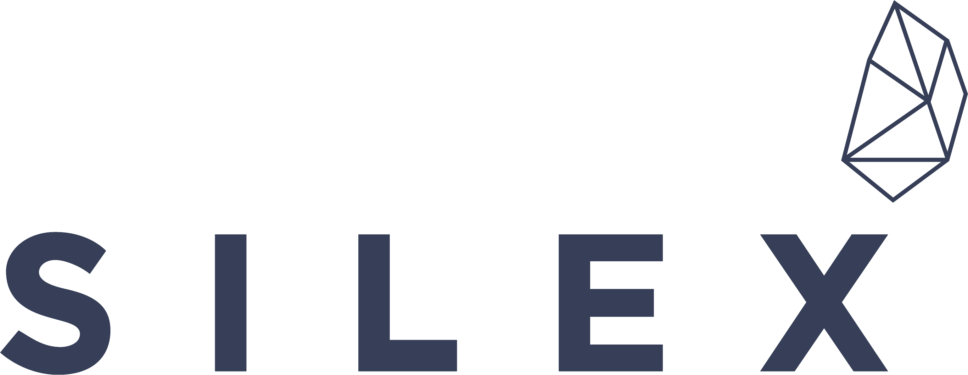 Client stories LexiFi