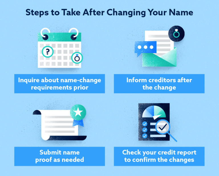 How Does Getting Married Affect Your Credit Score? Lexington Law
