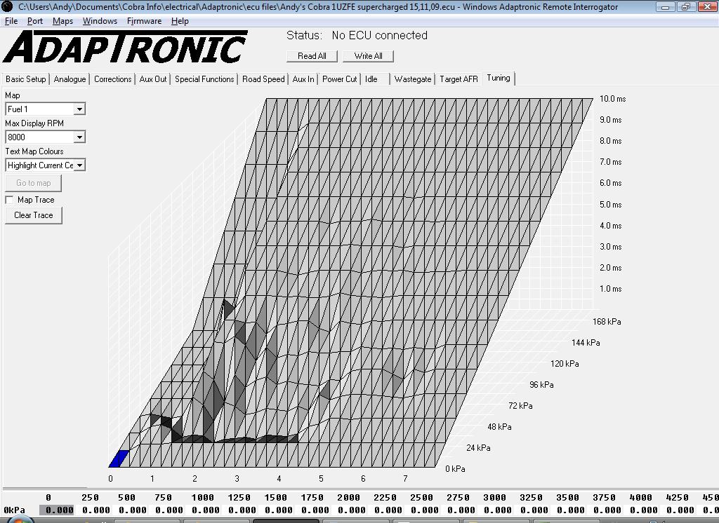 Street Tuner Guide For Adaptronic E420C ECU Lextreme