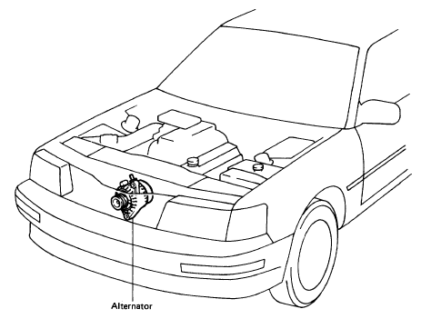 1994 Lexus Ls400 Alternator Wiring Diagram - Wiring Diagram