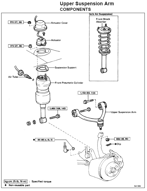 Daizen Lexus LS400 Control Arm Bushing Replacement Tutorial Lexus