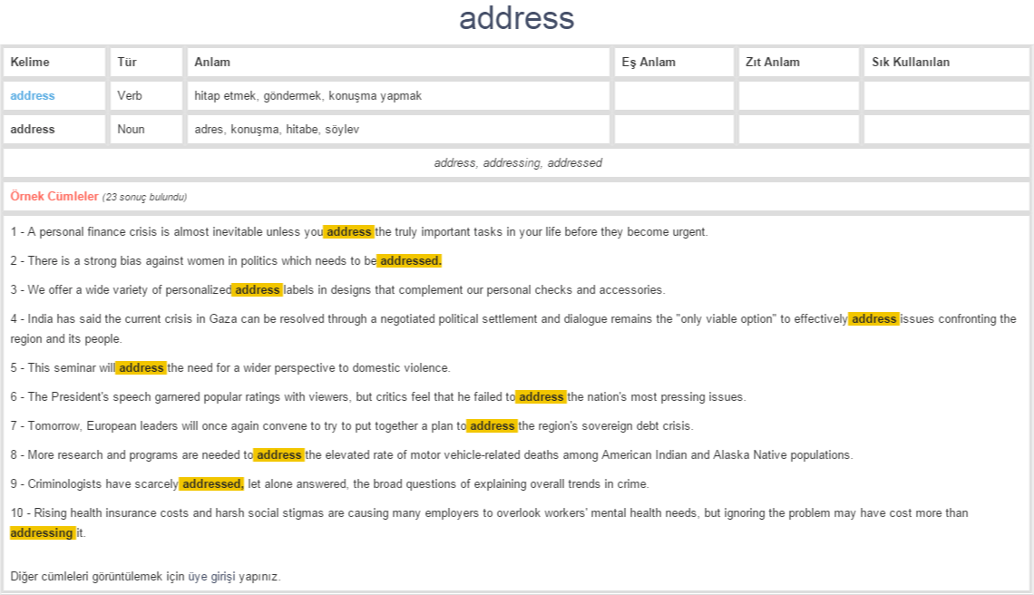 address ne demek, anlamı nedir YDS YÖKDİL İNGİLİZCETÜRKÇE