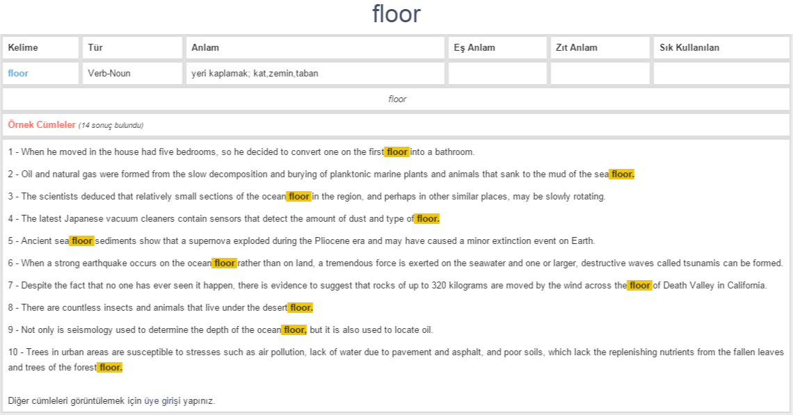 floor ne demek, anlamı nedir YDS YÖKDİL İNGİLİZCETÜRKÇE BAĞLAMSAL