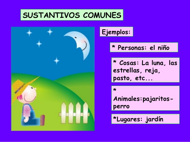Ejemplos De Sustantivos Comunes De Lugares Nuevo Ejemplo