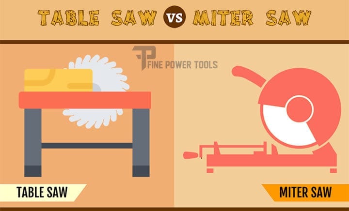 table saw vs miter saw image - Garden, Sport & Outdoor Tools