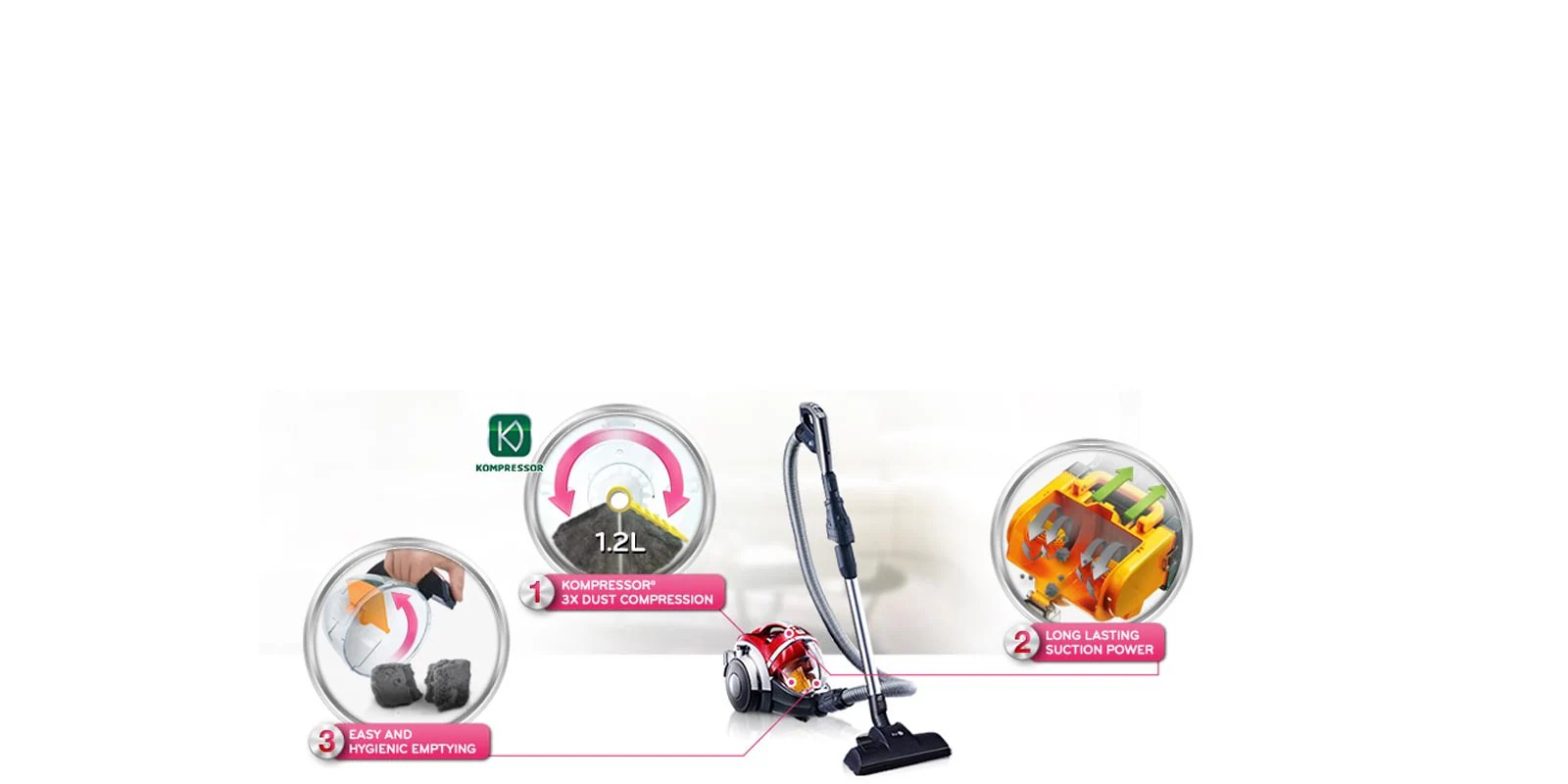 LG 2000 watt Vacuum Cleaner HEPA 13 Filter LG Levant