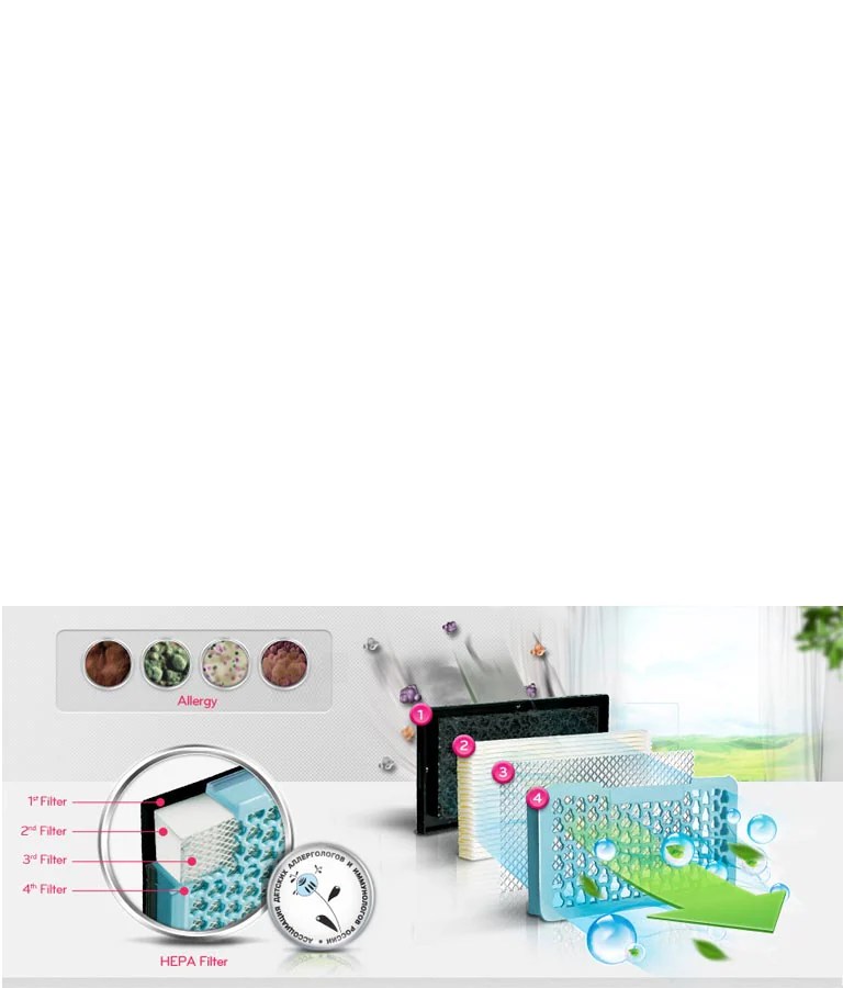 LG 2000 watt Vacuum Cleaner HEPA 13 Filter LG Levant