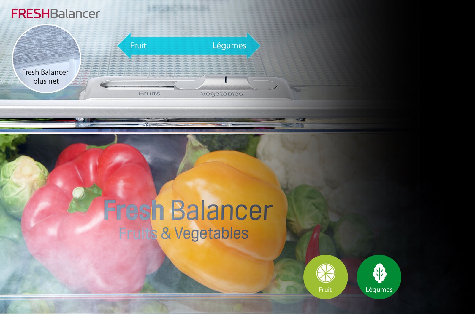 LG Total no frost Compresseur linéaire Inverter MultiAir Flow