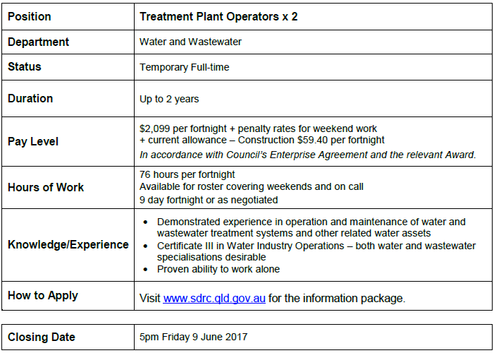 Planning Jobs Brisbane Town Planning Jobs