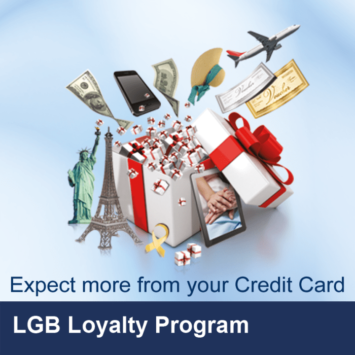 Lebanon & Gulf Bank LGB