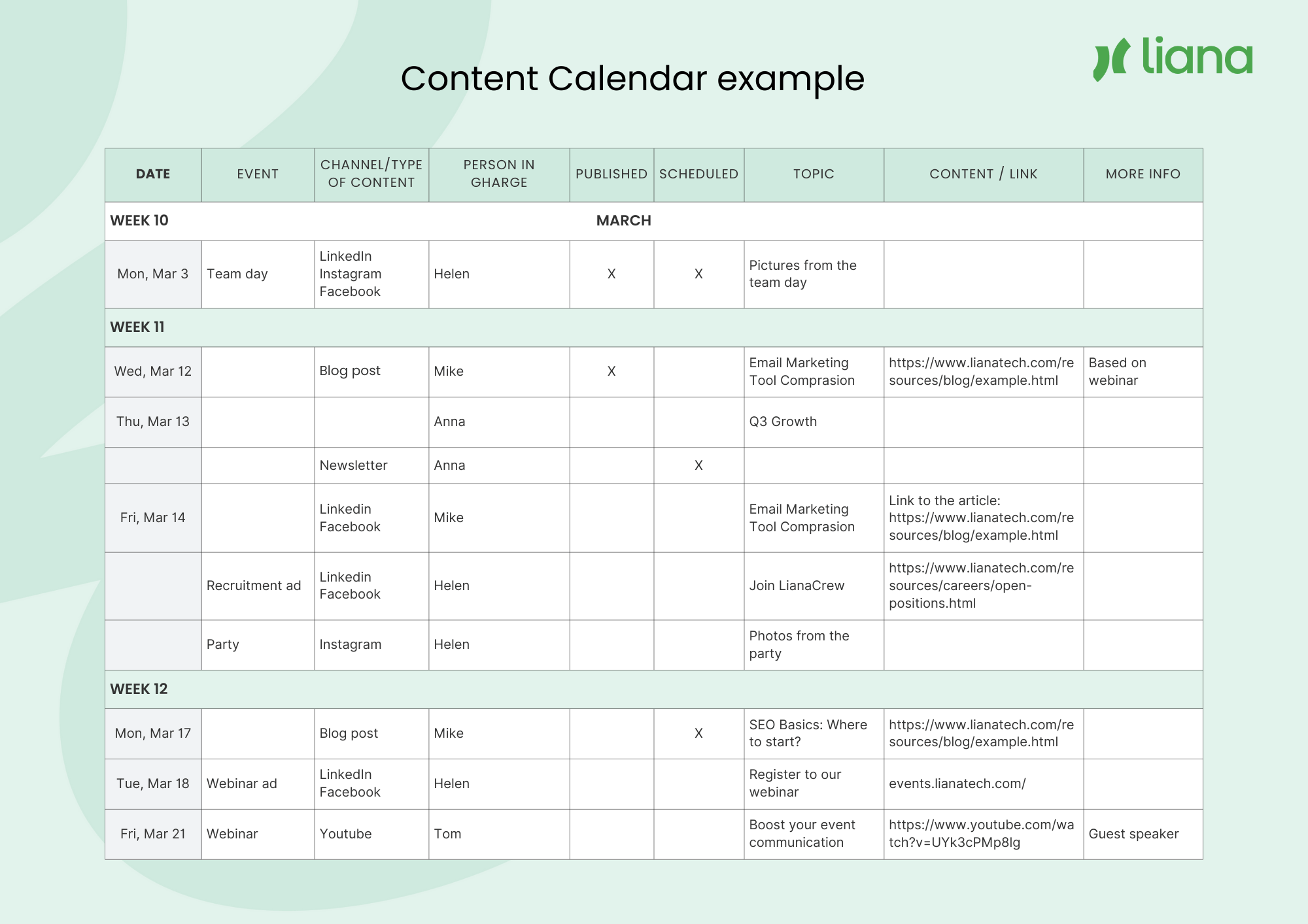 Creating a Content Calendar 10 Tips to get started