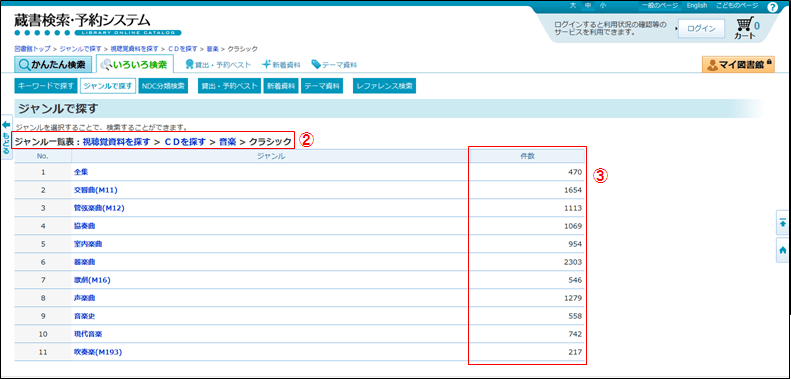 検索結果画面と表示される内容について | 政府統計の総合窓口 蔵書検索・予約システムの使い方