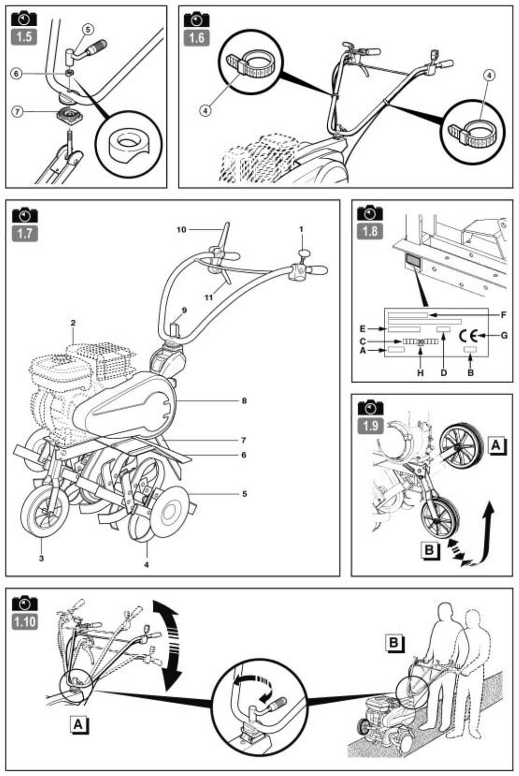 Bedienungsanleitung Husqvarna TF324 (Seite 5 von 36) (Deutsch, Englisch