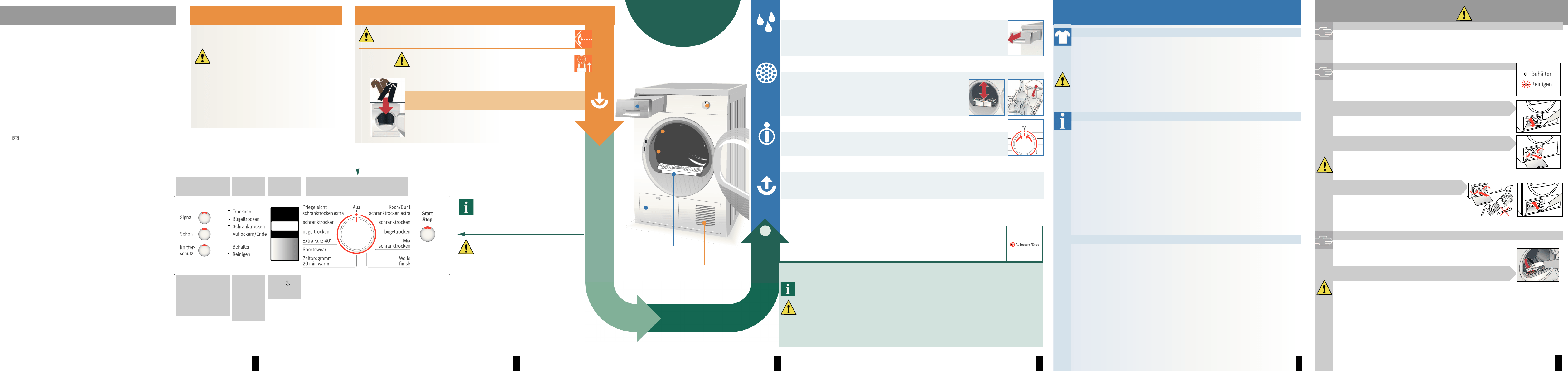 Bedienungsanleitung Bosch WTE843A5 Avantixx 7 (Seite 1 von 8) (Deutsch)