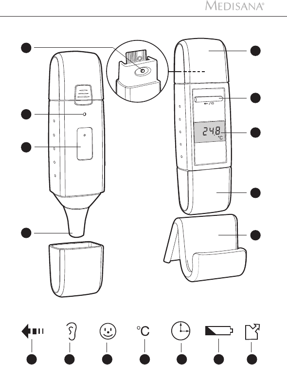 Modul Schluchzen Vermehren medisana thermometer ftd anleitung Balkon