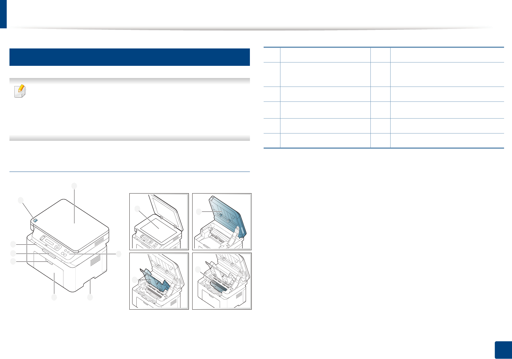 Bedienungsanleitung Samsung SLM2070 (Seite 23 von 346) (Deutsch)