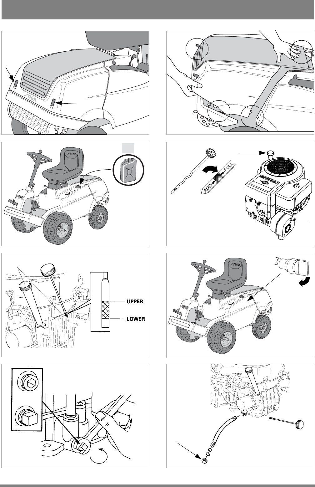 Bedienungsanleitung Stiga VILLA SENATOR (Seite 3 von 11) (Englisch)