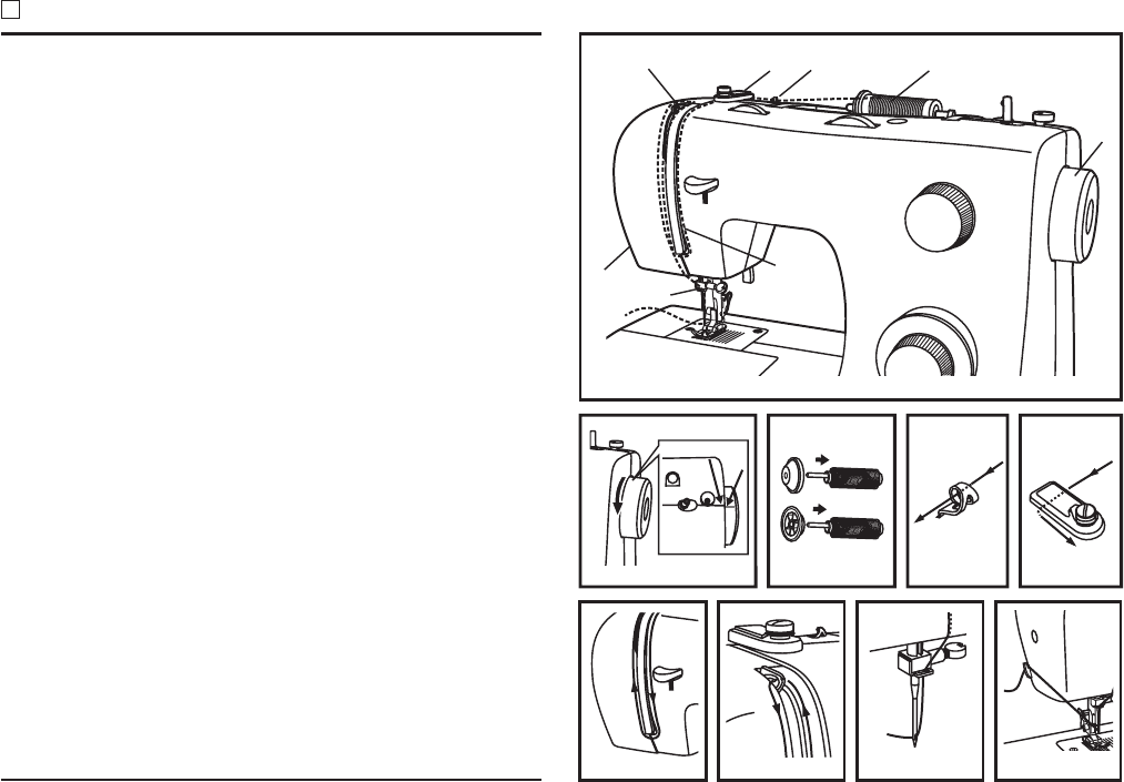 Bedienungsanleitung Singer 2263 (Seite 13 von 30) (Deutsch)