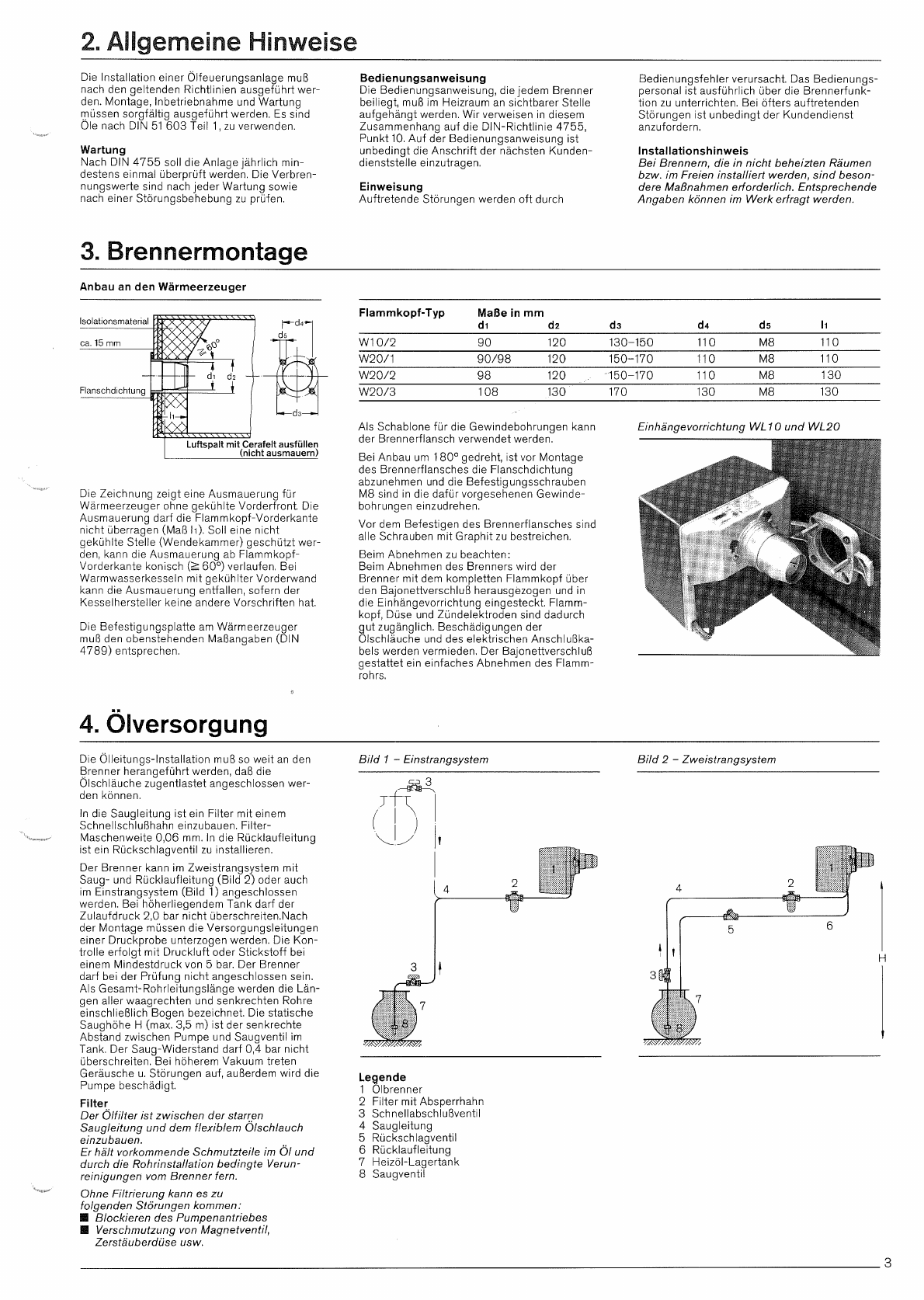VEVOR Handbücher Handbücher+ Manuals+