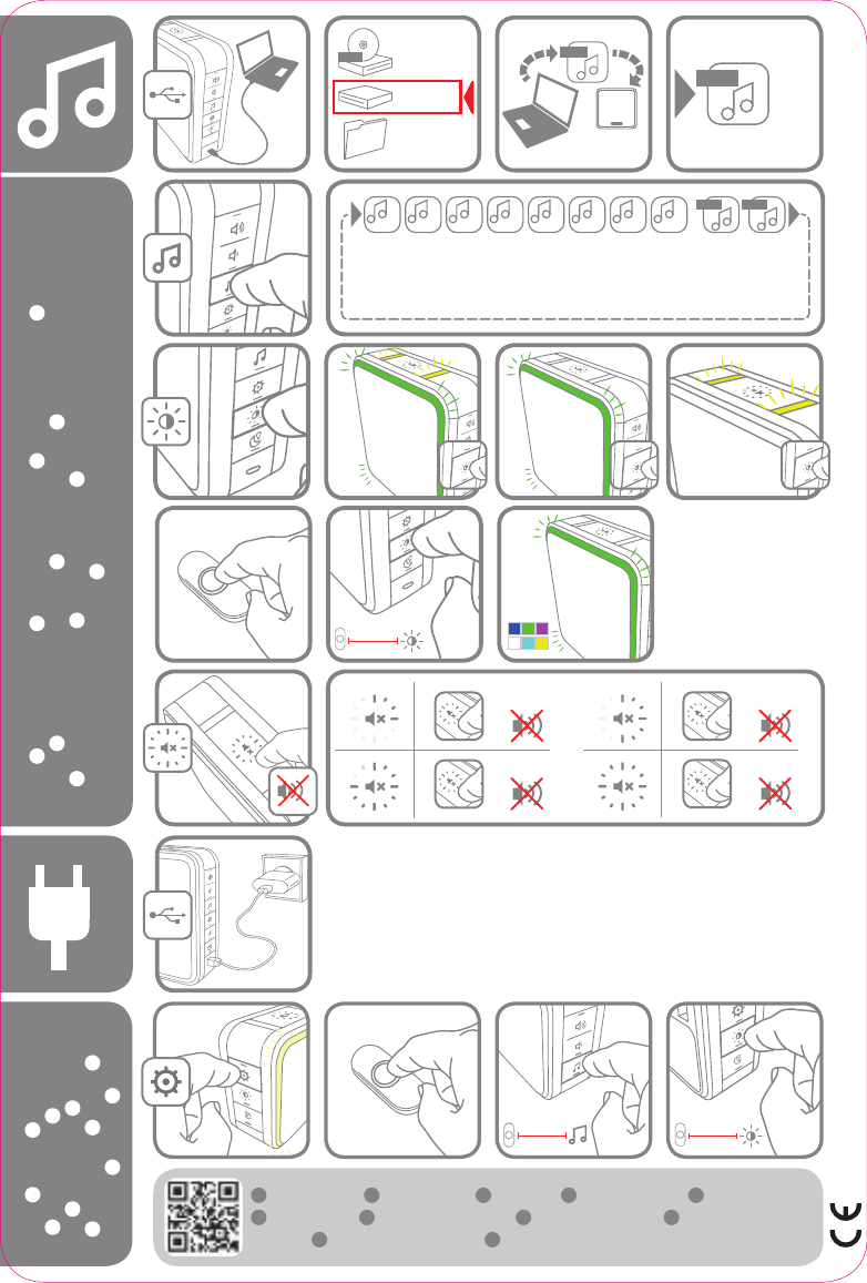 Bedienungsanleitung Honeywell DC917 (Seite 2 von 2) (Alle Sprachen)