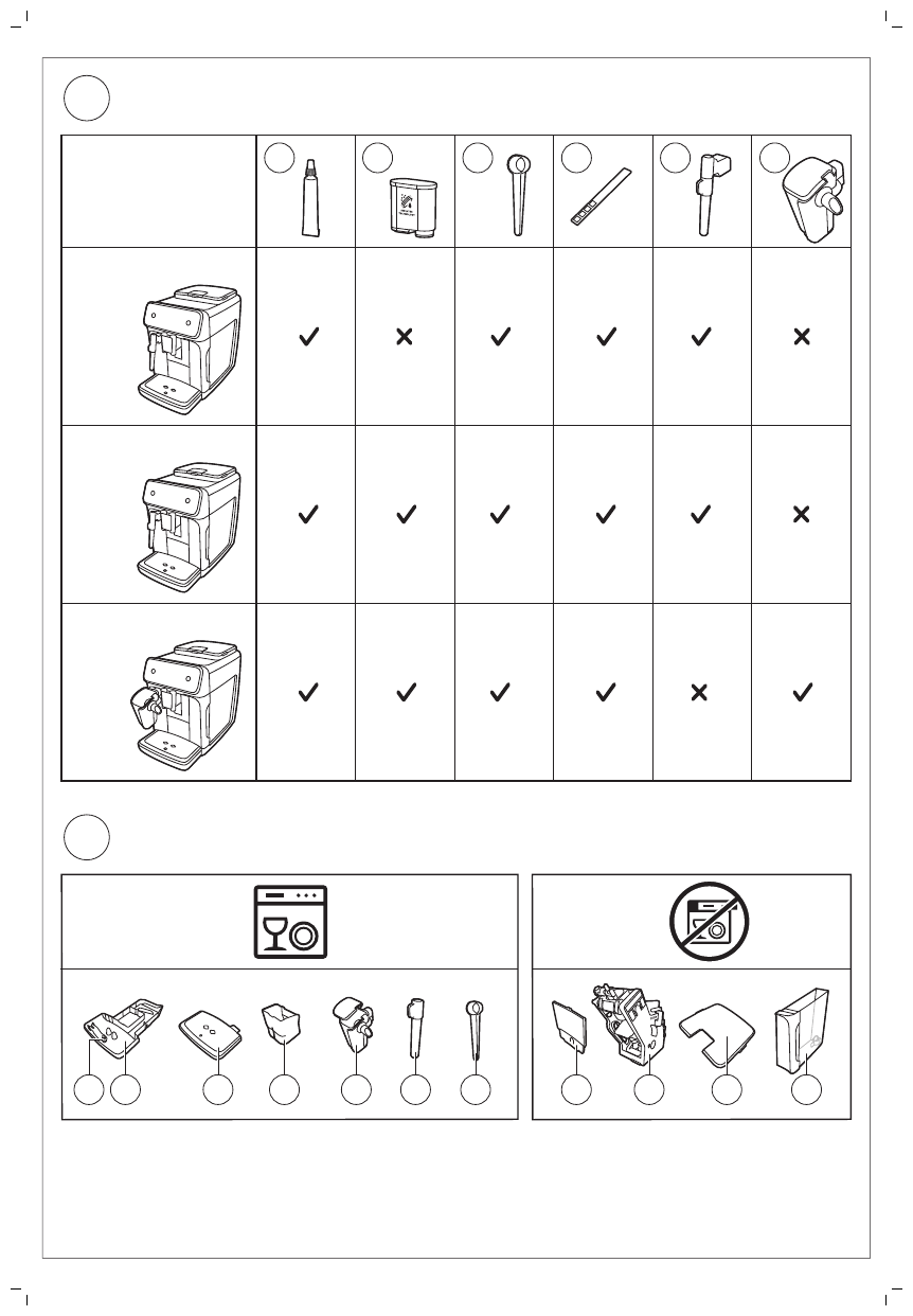 Bedienungsanleitung Philips EP2231 (Seite 4 von 31) (Deutsch)