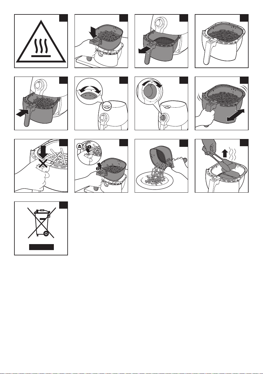 Bedienungsanleitung Philips HD9252 Airfryer (Seite 3 von 15) (Deutsch)